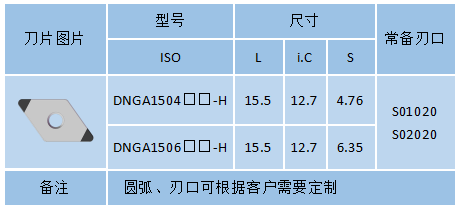 DNGA-復(fù)合焊接PCBN刀片(圖1)